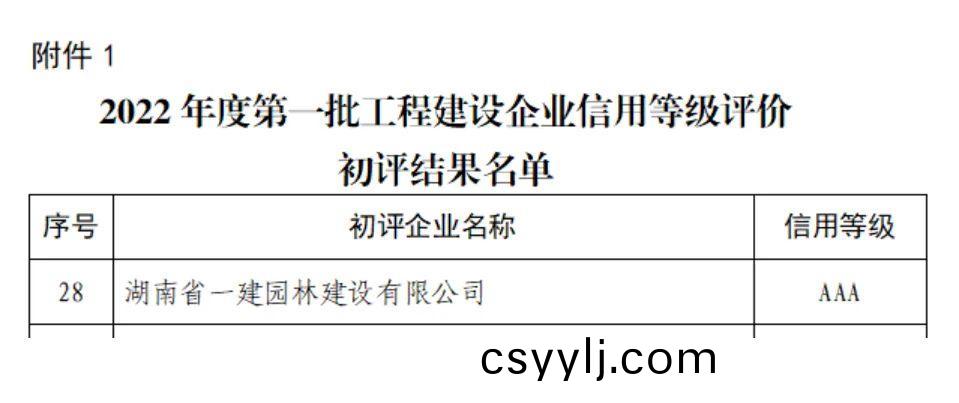 湖南(nan)省(sheng)一(yi)建園林(lin)建設(she)有(you)限(xian)公司